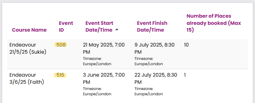 Screenshot from POD showing event ID as an example