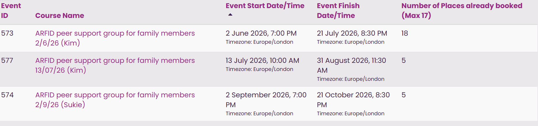 Screenshot from the Hub showing event ID as an example